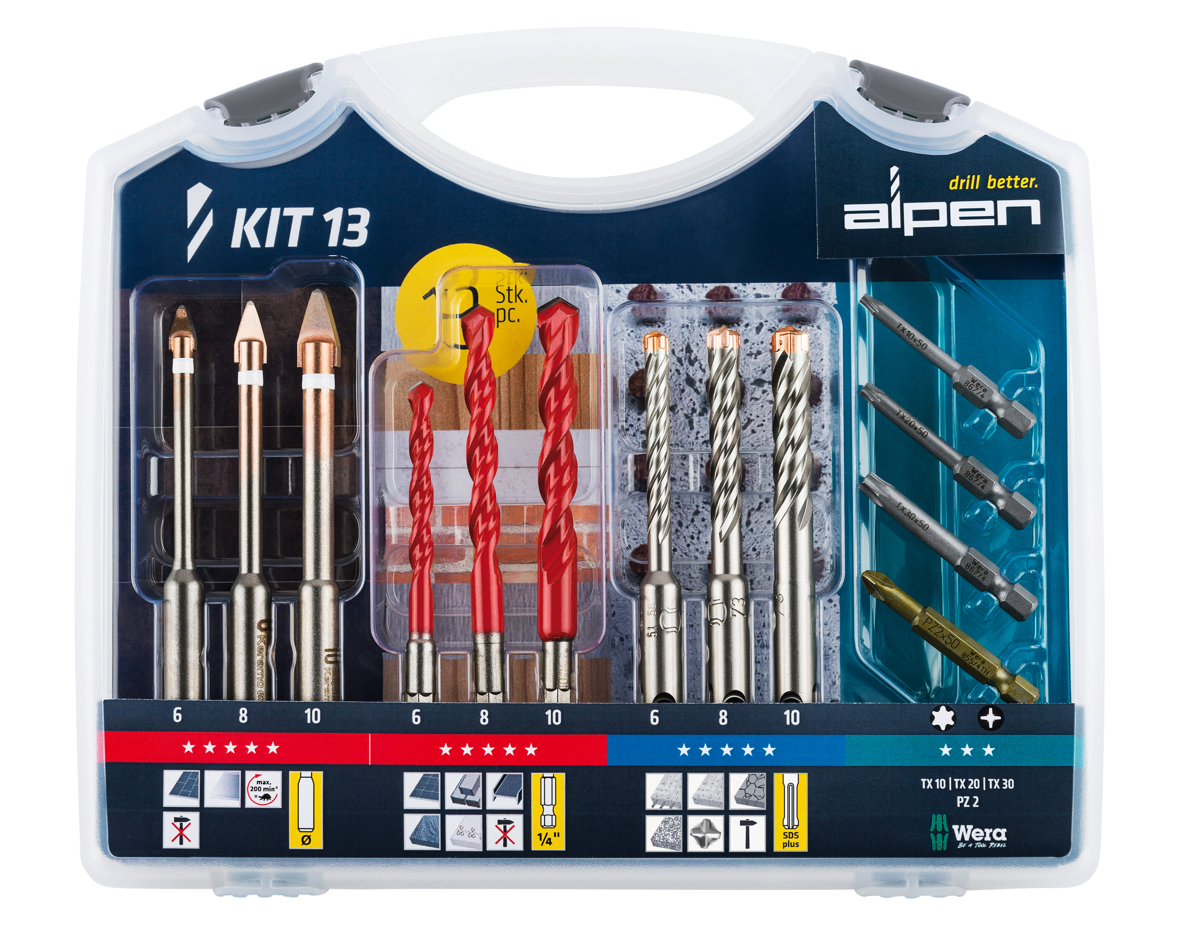 BOHR-SCHRAUBSET KERAMO KIT13 (m.FORCE-X)