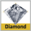 Diamant Beschichtung