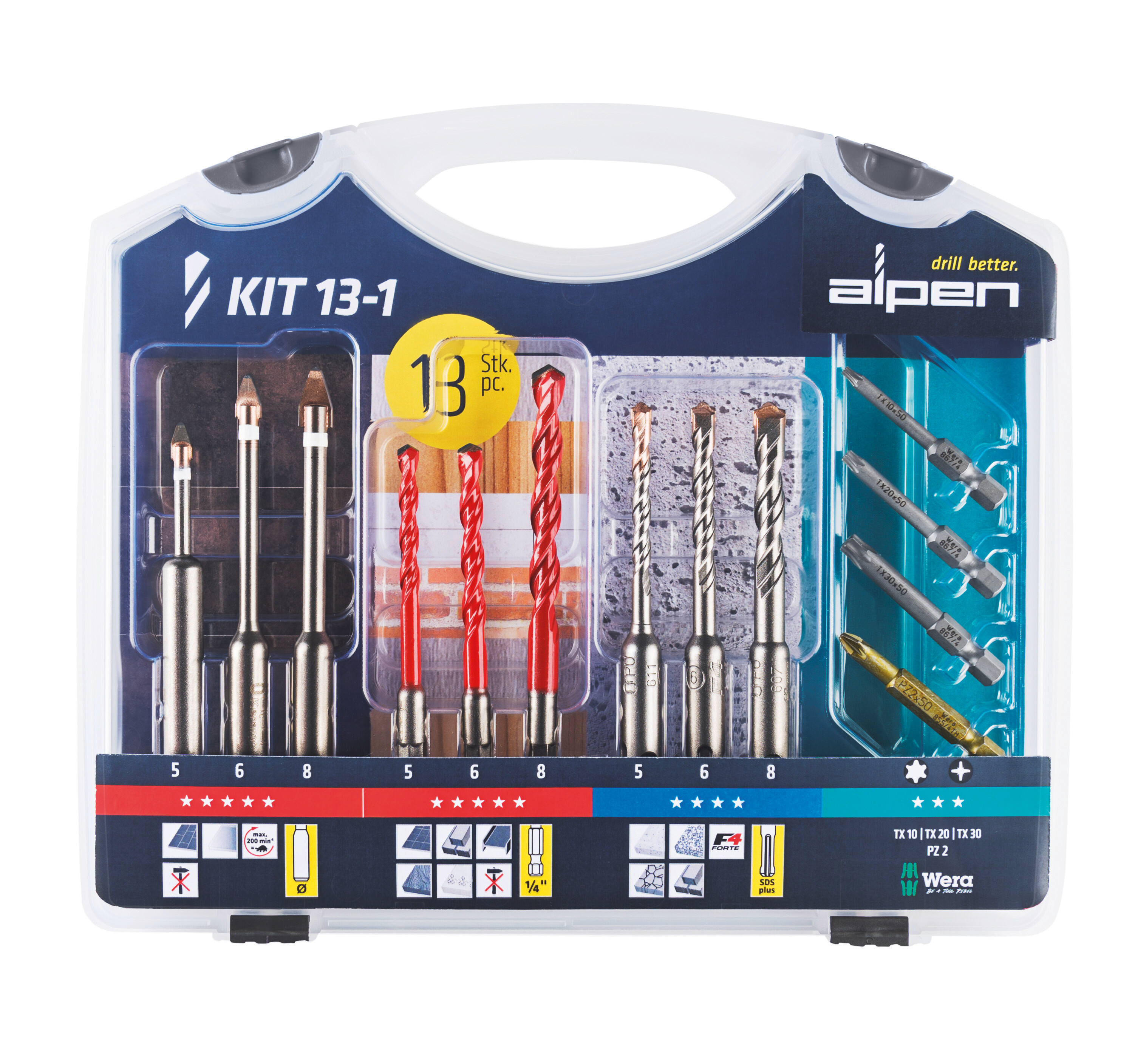 BOHR-SCHRAUBSET KERAMO KIT13-1