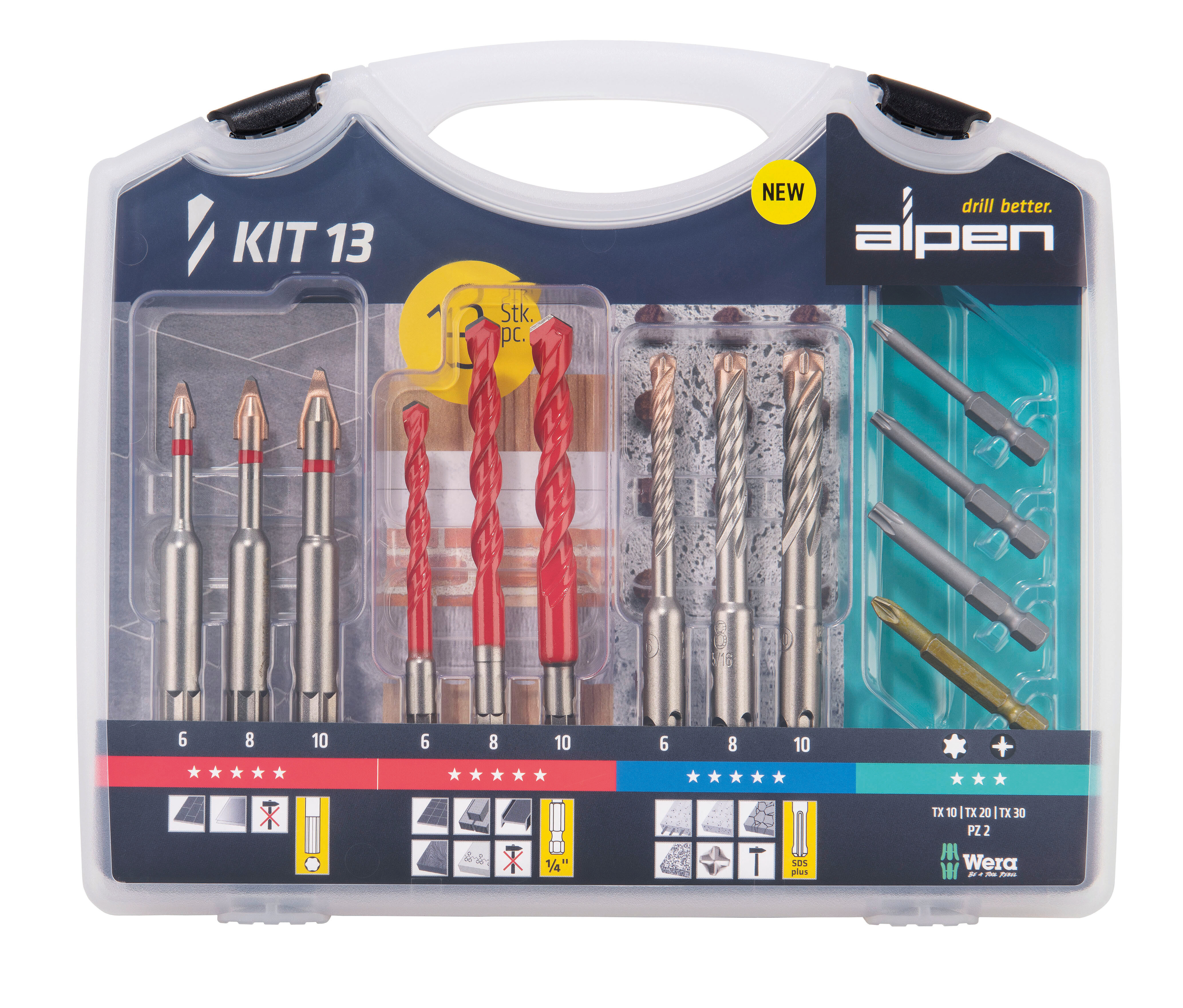 Bohr-Schraubset C PROTECTOR KIT13(m.Force-X)